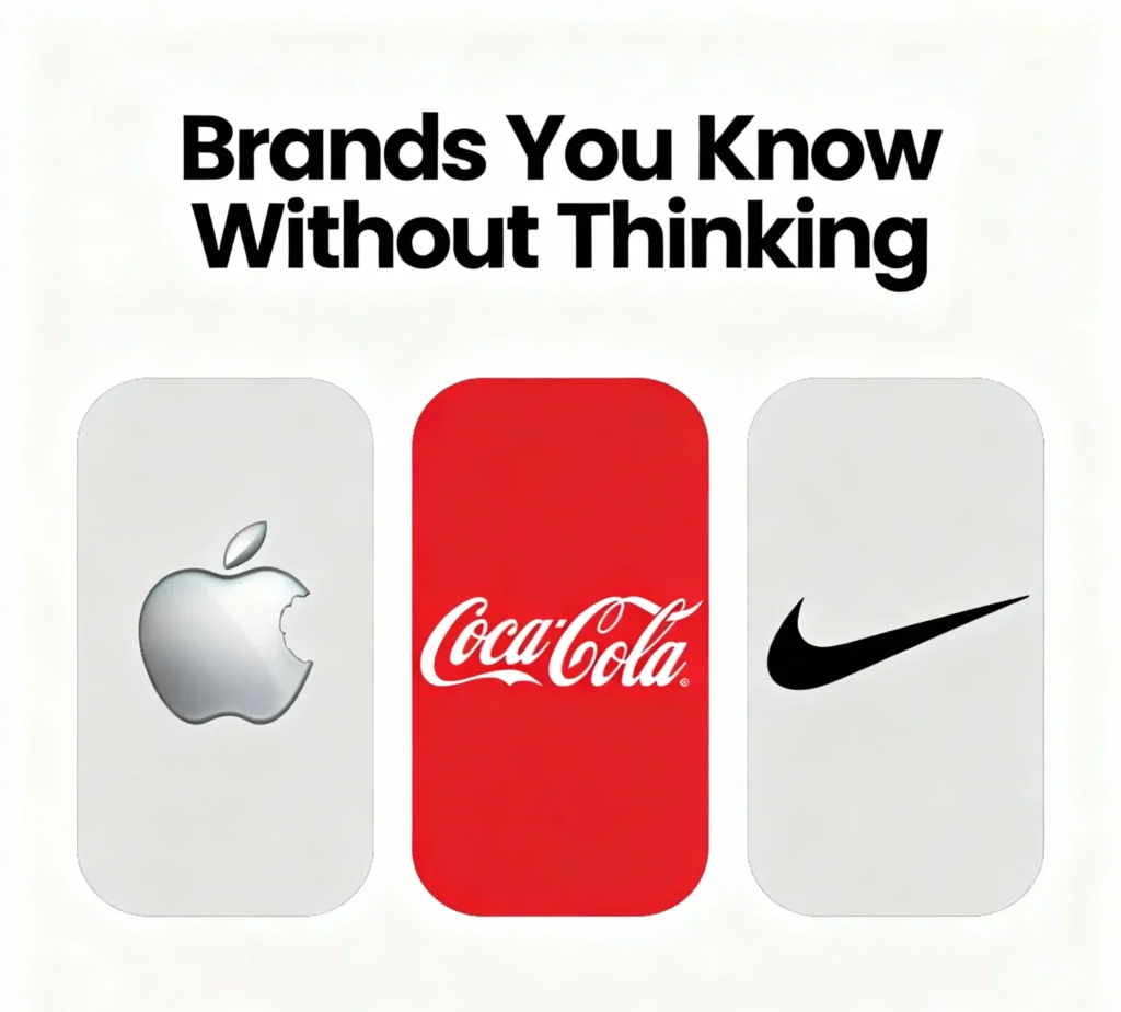 What is Brand Awareness