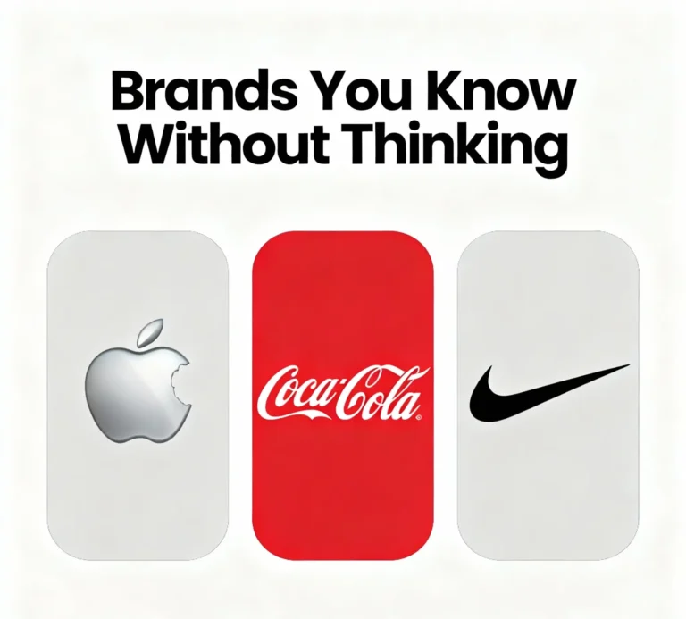 What is Brand Awareness
