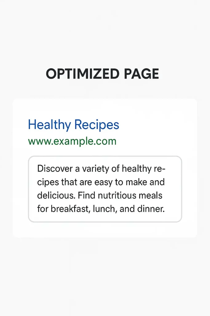 optimized page elements like title tags and meta descriptions